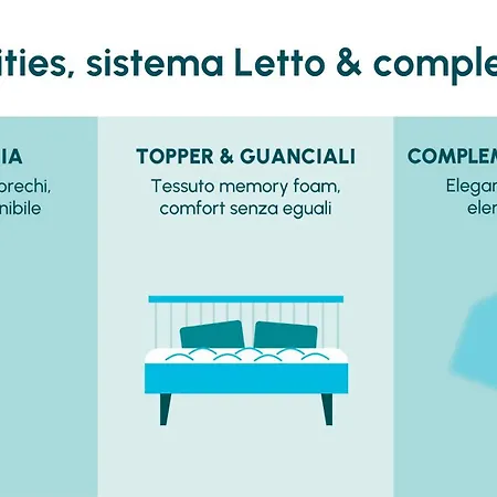 Hotiday Collection - Hotell Sorrento