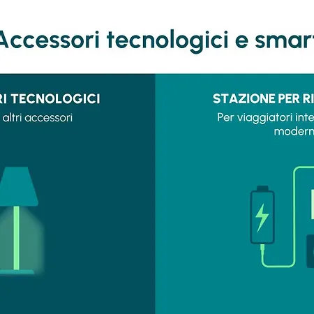 Hotiday Collection - 4* Sorrente